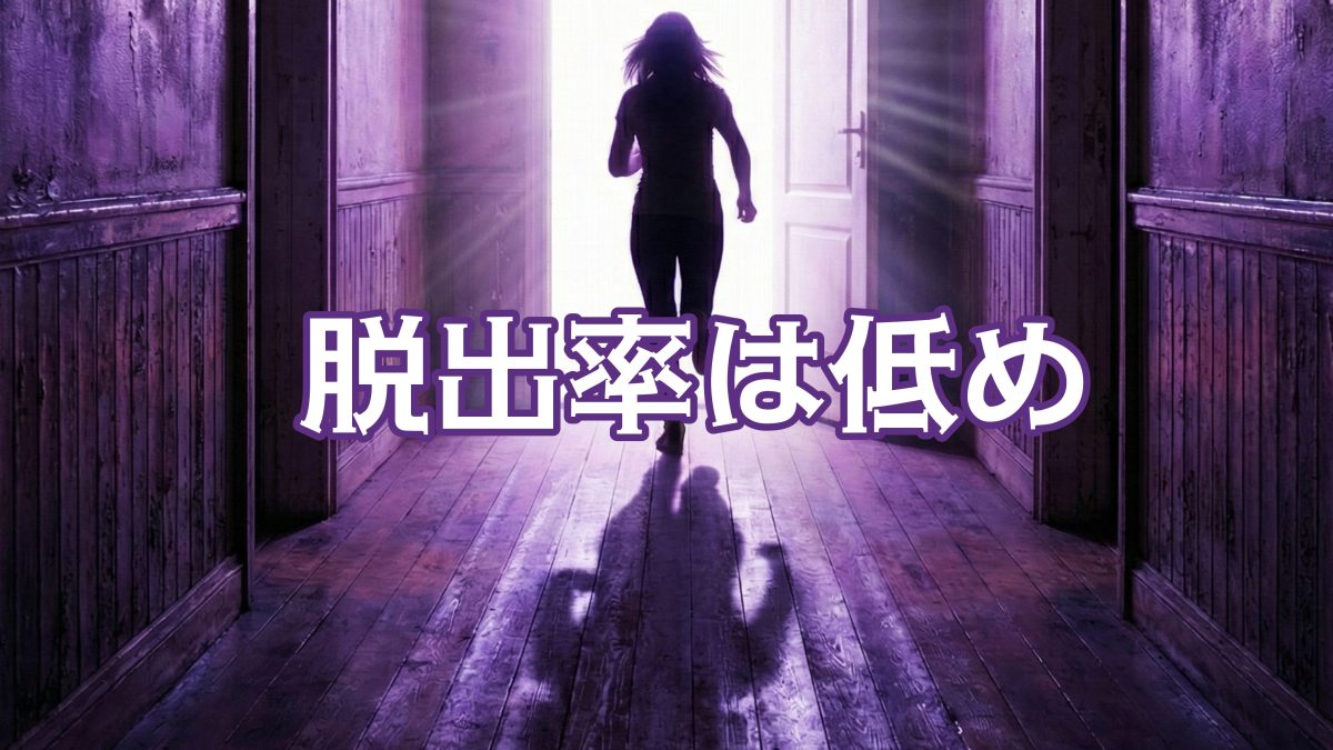 時歪む洋館からの脱出