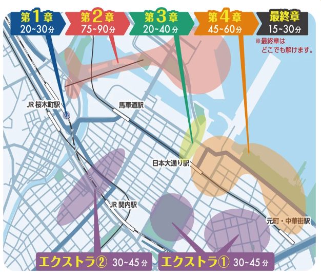 catrip横浜みなとみらい